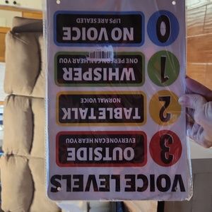 Voice levels tin sign